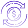Return on Investment (ROI)